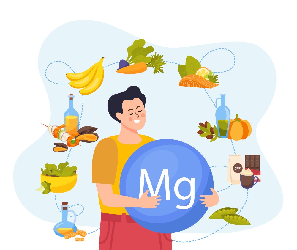 Illustration of a smiling man holding an Mg symbol surrounded by magnesium rich foods